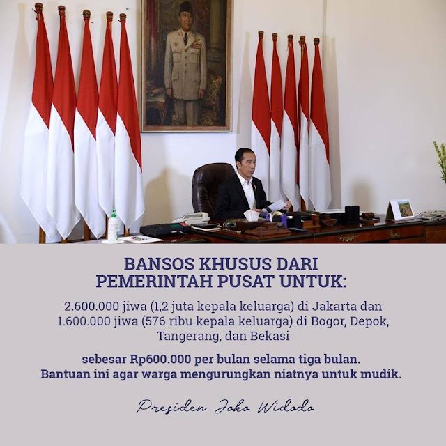 Jokowi Berikan Bantuan 600 ribu kepada 4 Juta Jiwa Penduduk di Jabodetabek Selama Tiga Bulan